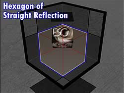 hexagon of straight reflection