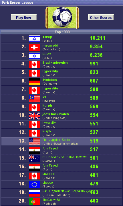 Ranked #13 on Park Soccer